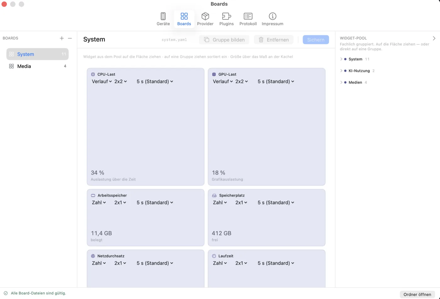 Der Boards-Tab: links die Board-Liste, in der Mitte die Kacheln von CPU-Last, GPU-Last, Arbeitsspeicher und Speicherplatz mit ihren Einstellfeldern, rechts der Widget-Pool.