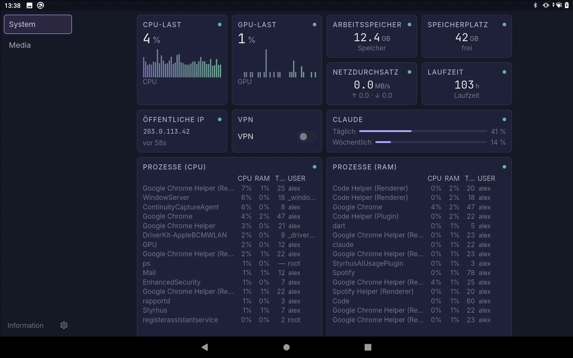 Das System-Board von Styrhus auf einem iPad: CPU- und GPU-Last, Arbeitsspeicher, Speicherplatz, Netzdurchsatz, Laufzeit, öffentliche IP, VPN-Schalter, Claude-Nutzung und laufende Prozesse nach CPU und RAM