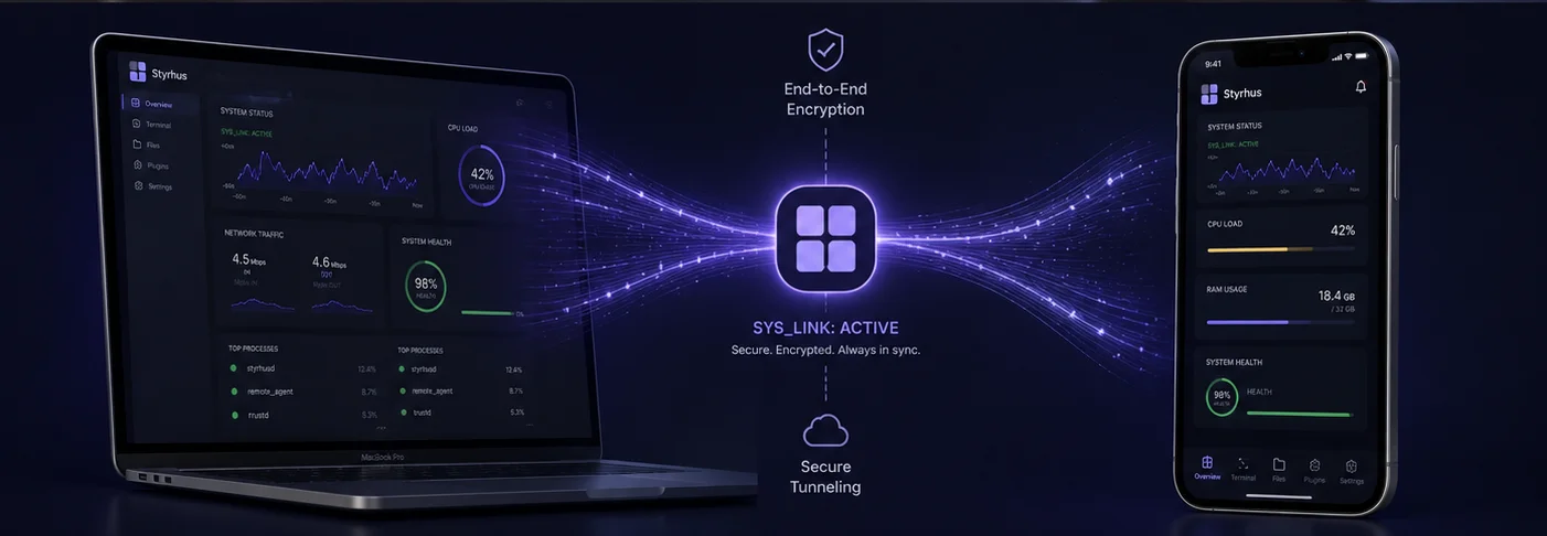 Mac und Smartphone, verbunden über eine direkte, verschlüsselte Leitung: End-to-End Encryption, Secure Tunneling, SYS_LINK: ACTIVE